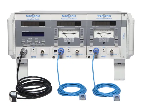 Perivascular and Tubing Flowmeters