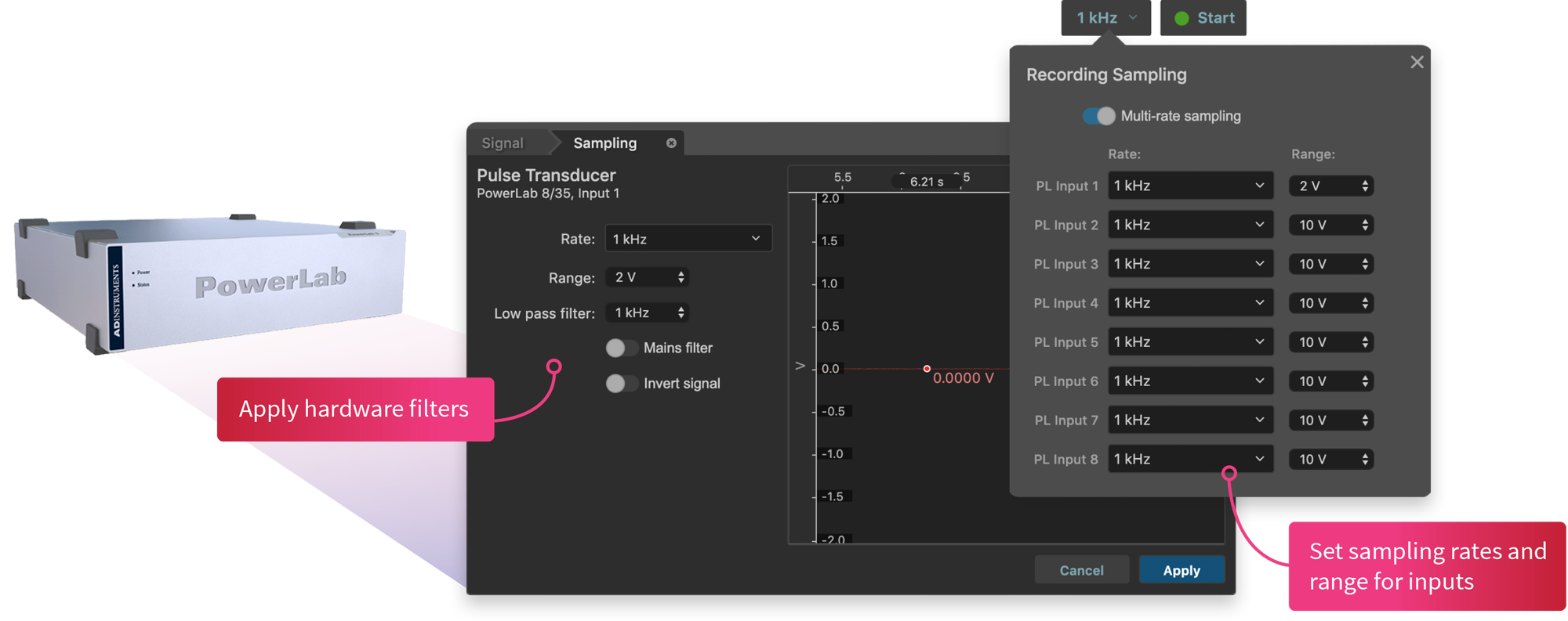 PowerLab Integration